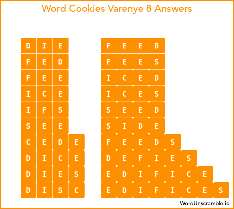 Word Cookies Varenye 8 Answers