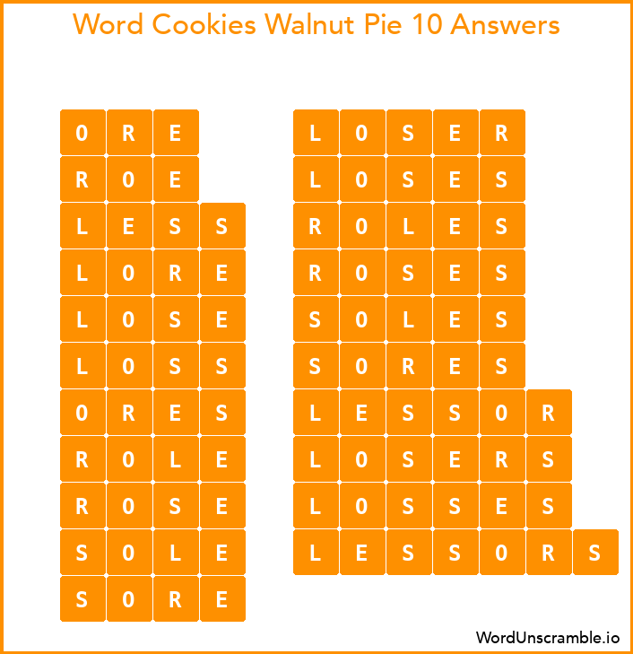 Word Cookies Walnut Pie 10 Answers
