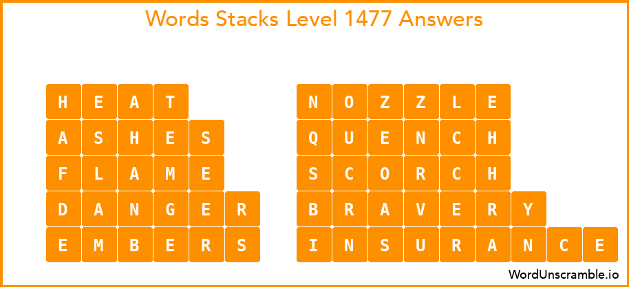 Word Stacks Level 1477 Answers