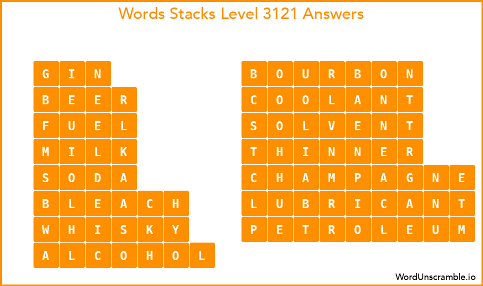 Word Stacks Level 3121 Answers