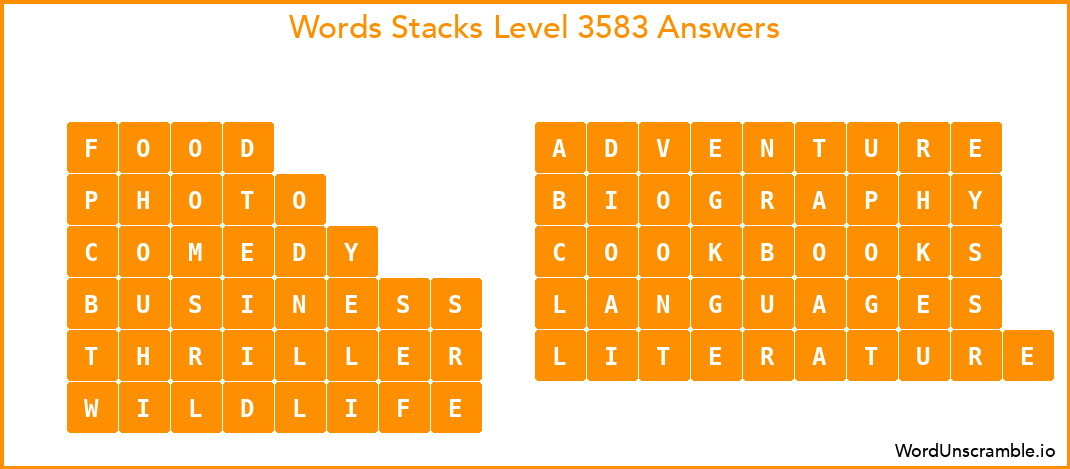 Word Stacks Level 3583 Answers