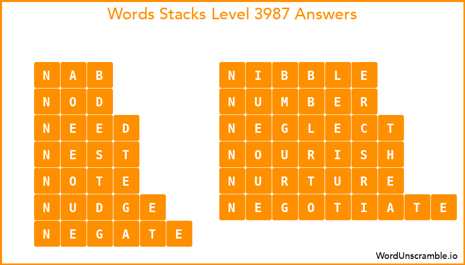 Word Stacks Level 3987 Answers