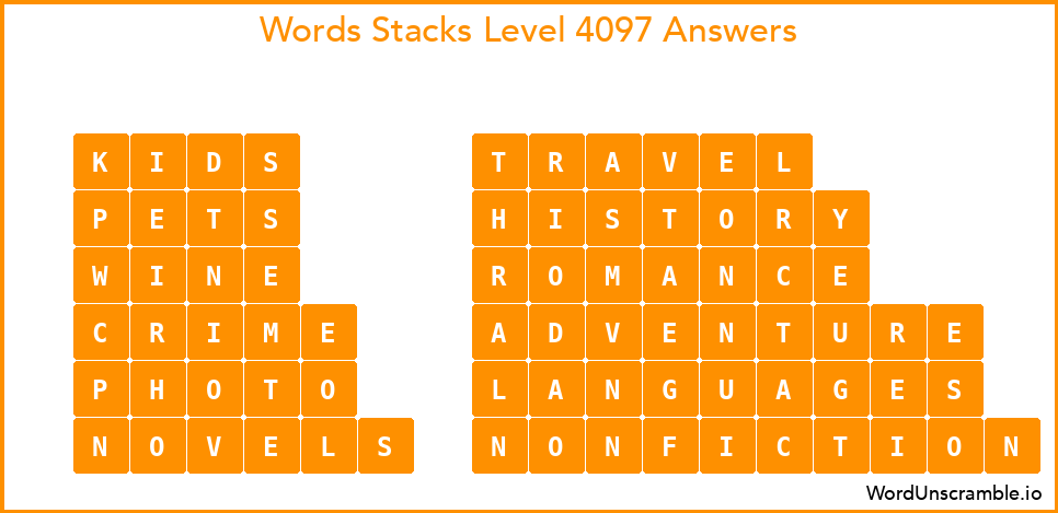 Word Stacks Level 4097 Answers