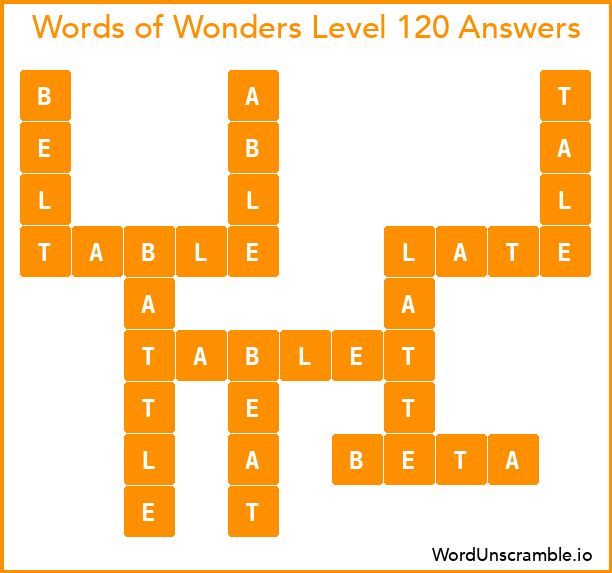Words of Wonders Level 120 Answers