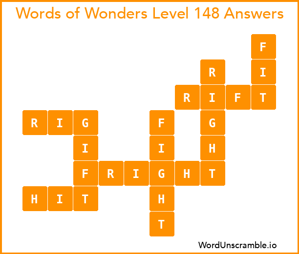 Words of Wonders Level 148 Answers