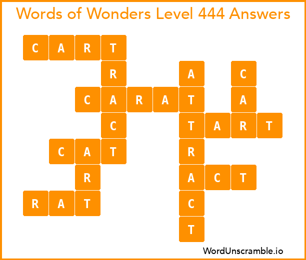 Words of Wonders Level 444 Answers