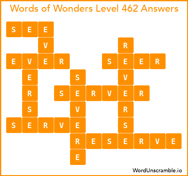 Words of Wonders Level 462 Answers