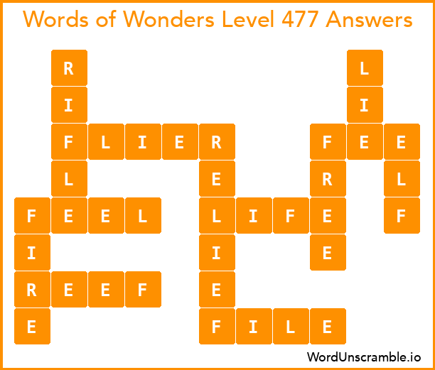 Words of Wonders Level 477 Answers