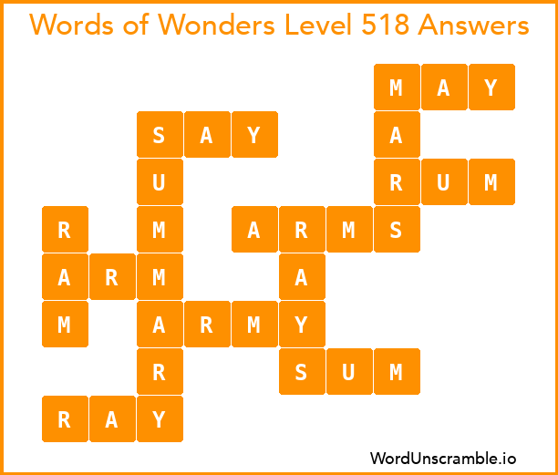 Words of Wonders Level 518 Answers