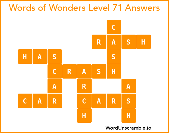Words of Wonders Level 71 Answers