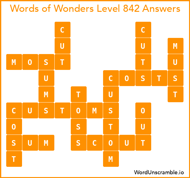 Words of Wonders Level 842 Answers