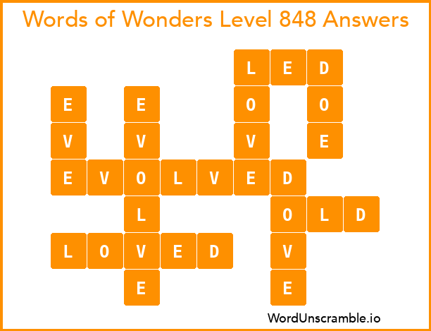 Words of Wonders Level 848 Answers