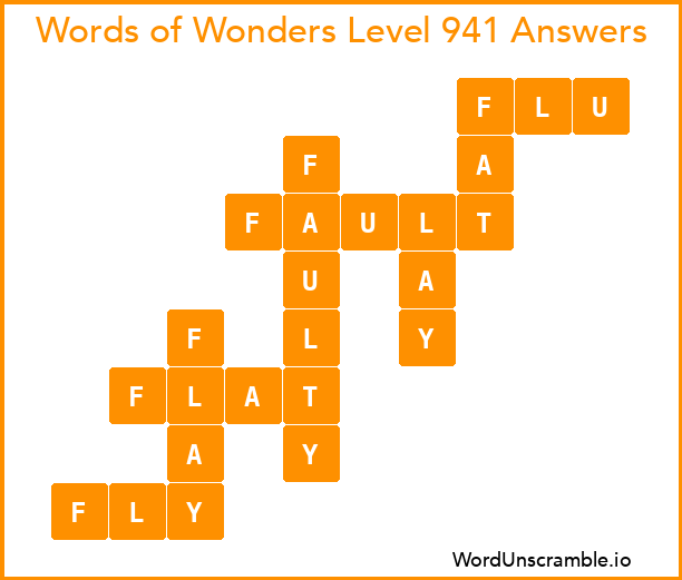 Words of Wonders Level 941 Answers