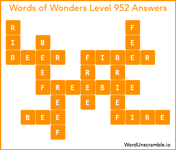 Words of Wonders Level 952 Answers