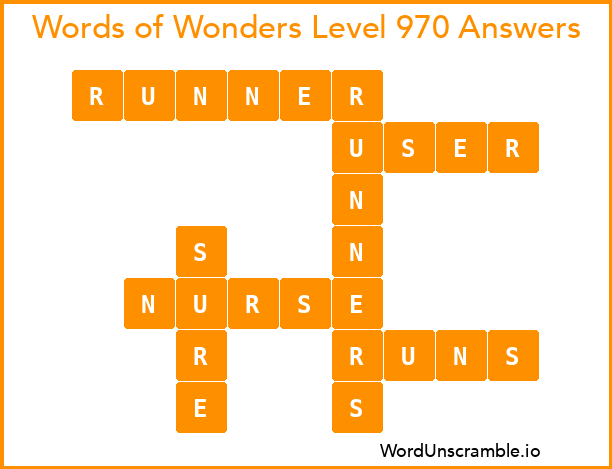Words of Wonders Level 970 Answers