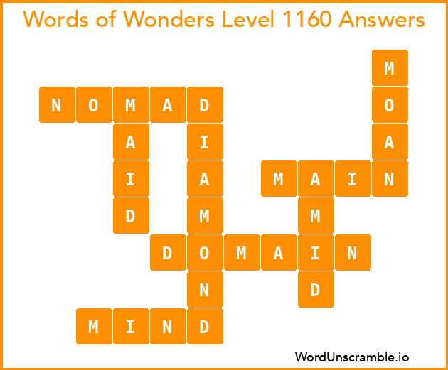 Words of Wonders Level 1160 Answers