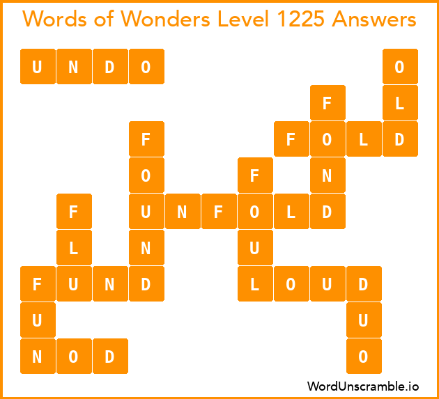 Words of Wonders Level 1225 Answers
