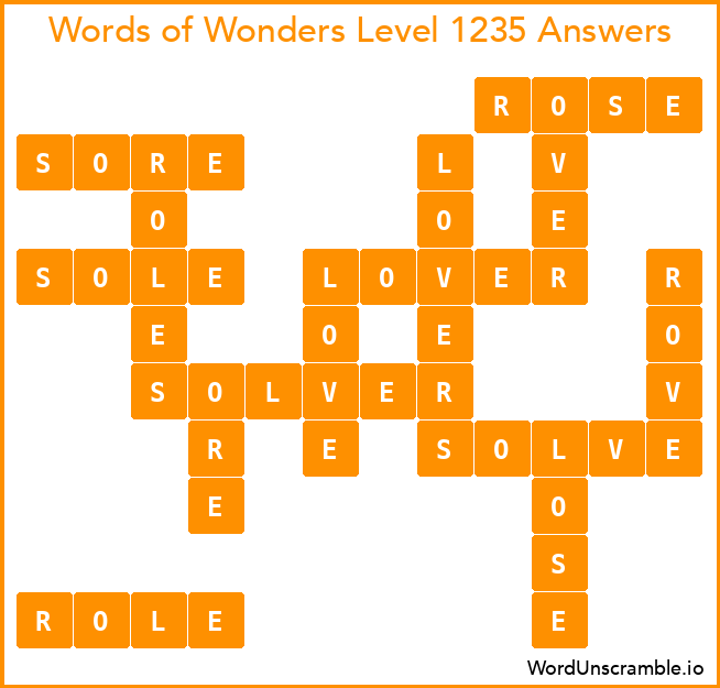 Words of Wonders Level 1235 Answers