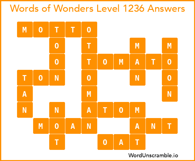 Words of Wonders Level 1236 Answers