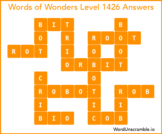 Words of Wonders Level 1426 Answers