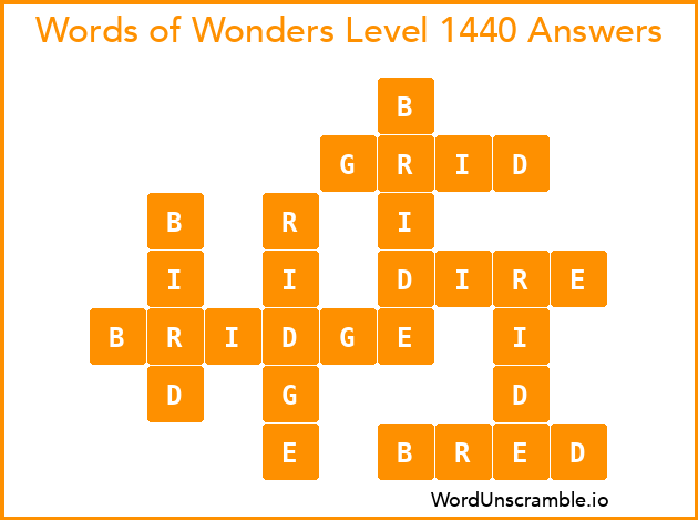 Words of Wonders Level 1440 Answers