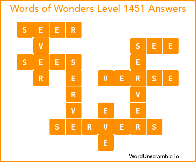 Words of Wonders Level 1451 Answers