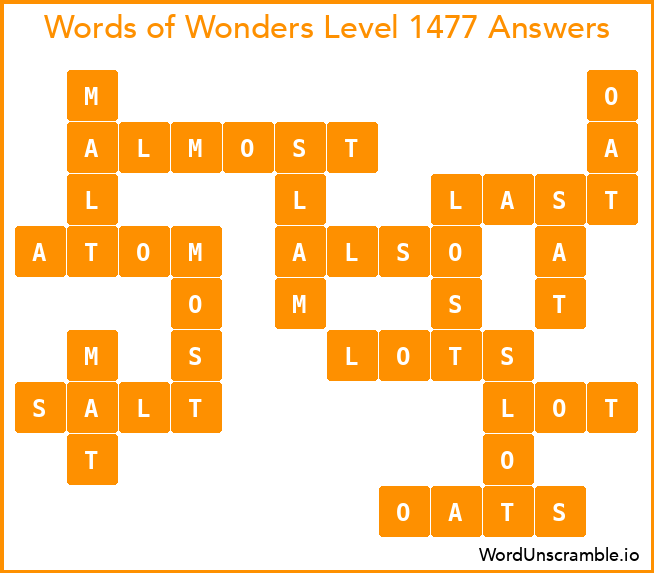 Words of Wonders Level 1477 Answers