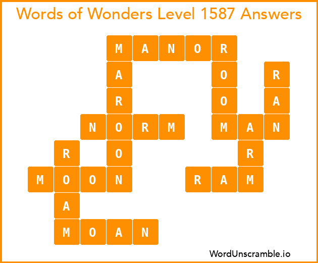 Words of Wonders Level 1587 Answers