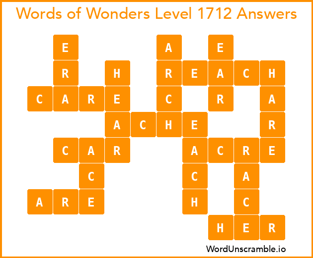 Words of Wonders Level 1712 Answers