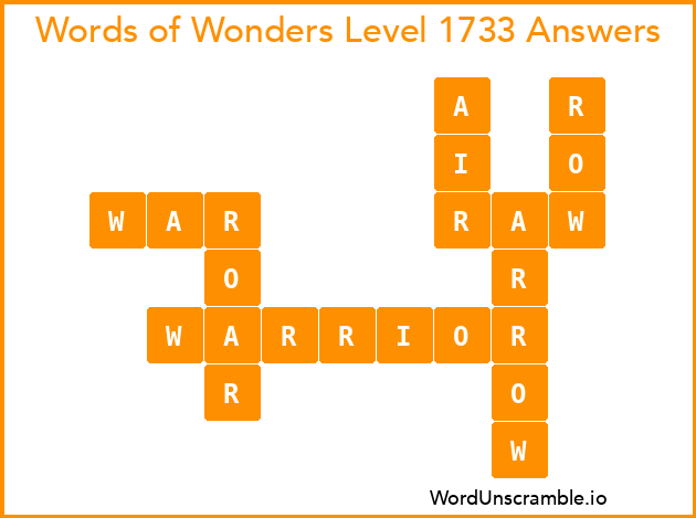Words of Wonders Level 1733 Answers