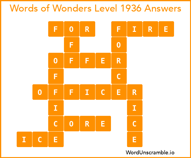 Words of Wonders Level 1936 Answers