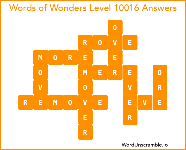 Words of Wonders Level 10016 Answers