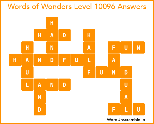 Words of Wonders Level 10096 Answers
