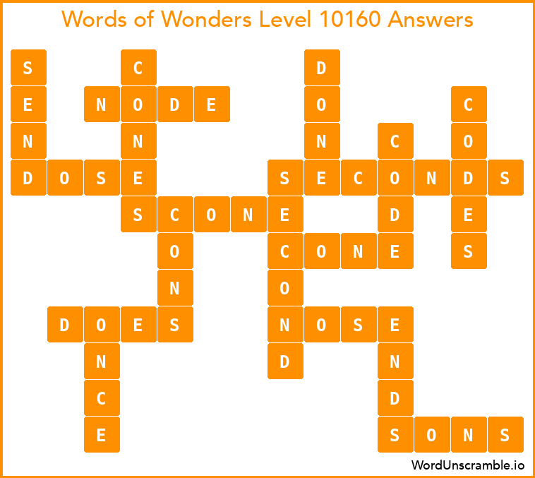 Words of Wonders Level 10160 Answers