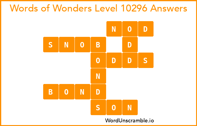 Words of Wonders Level 10296 Answers