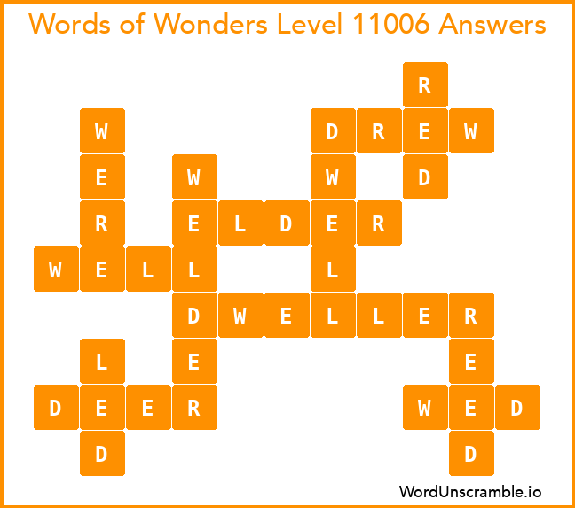 Words of Wonders Level 11006 Answers