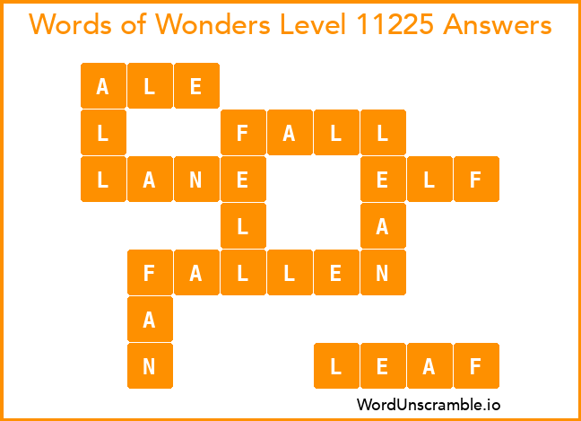 Words of Wonders Level 11225 Answers