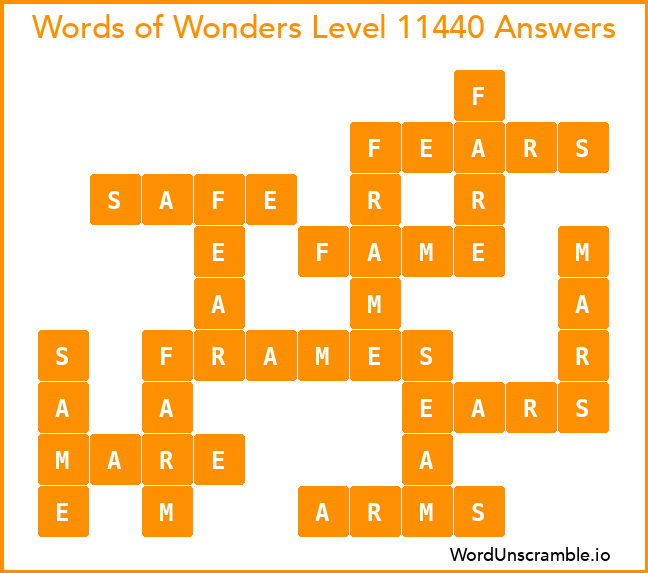 Words of Wonders Level 11440 Answers