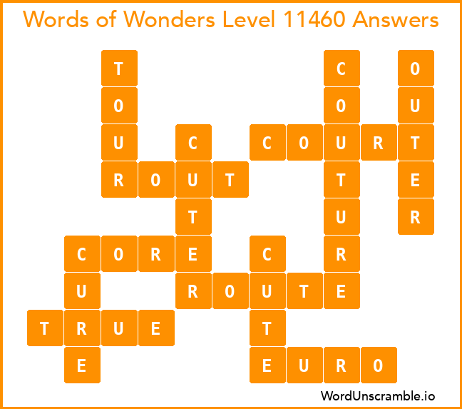 Words of Wonders Level 11460 Answers