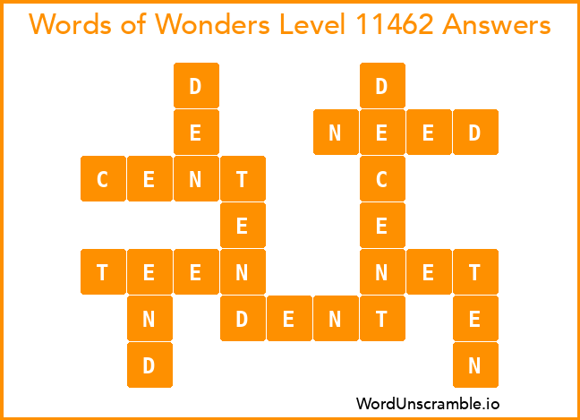 Words of Wonders Level 11462 Answers
