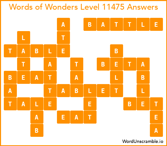 Words of Wonders Level 11475 Answers