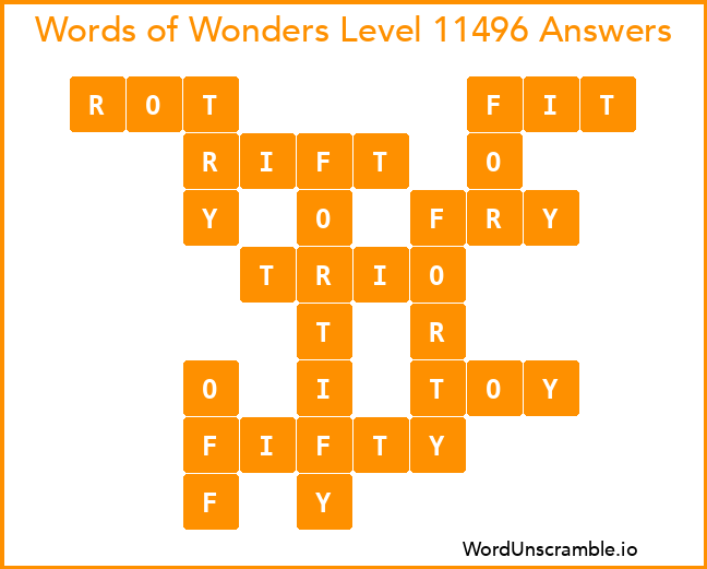 Words of Wonders Level 11496 Answers
