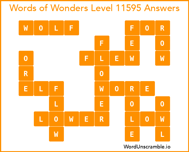 Words of Wonders Level 11595 Answers