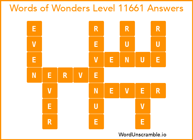 Words of Wonders Level 11661 Answers