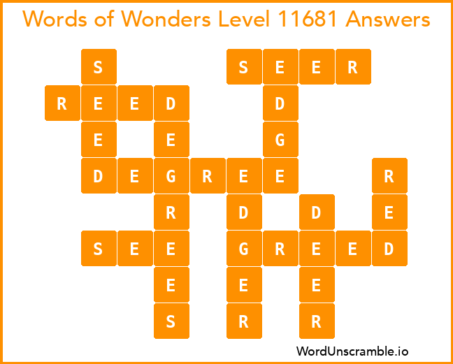 Words of Wonders Level 11681 Answers
