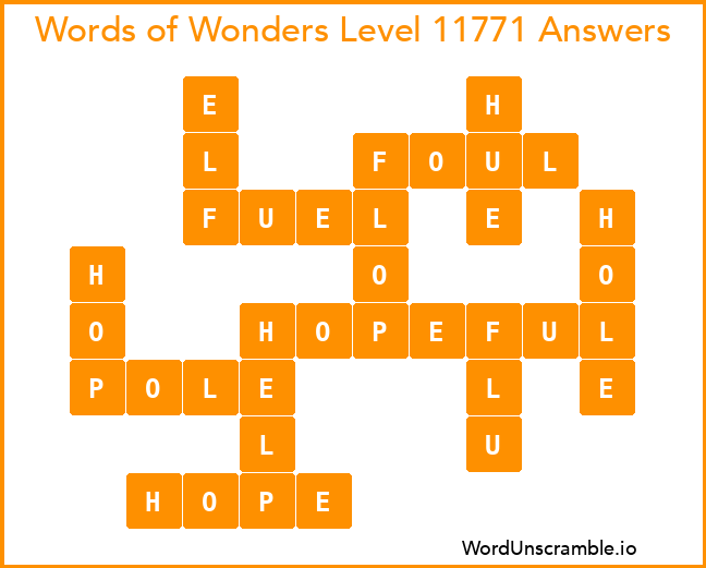 Words of Wonders Level 11771 Answers
