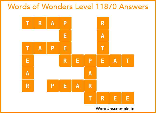 Words of Wonders Level 11870 Answers