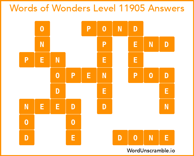 Words of Wonders Level 11905 Answers