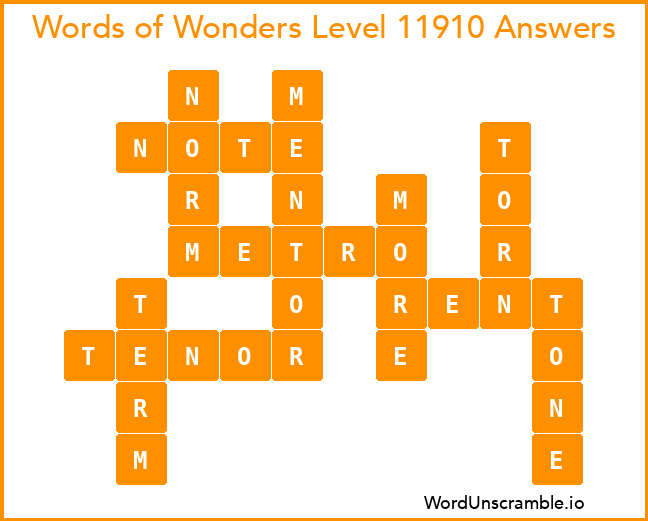 Words of Wonders Level 11910 Answers