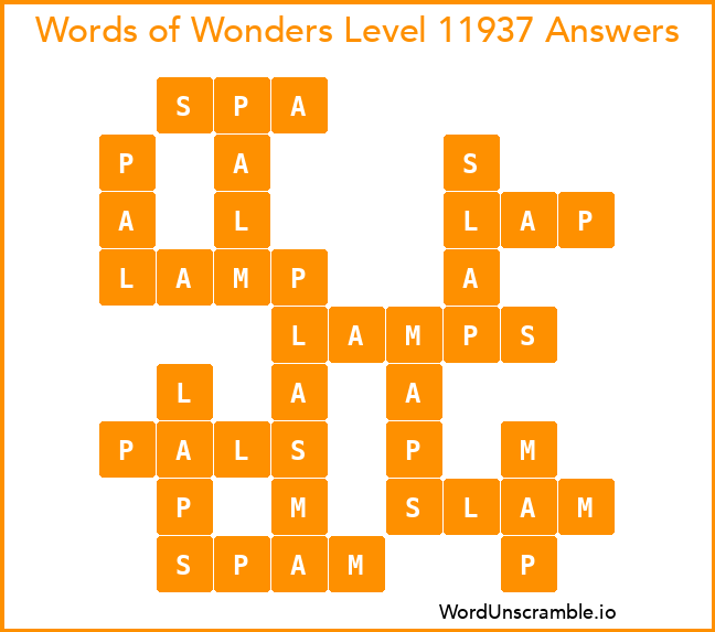 Words of Wonders Level 11937 Answers